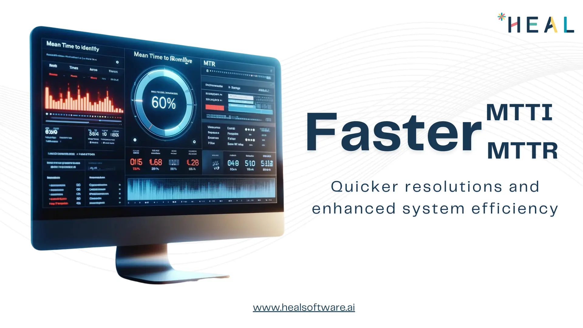 Faster MTTI to Faster MTTR by HEAL Software